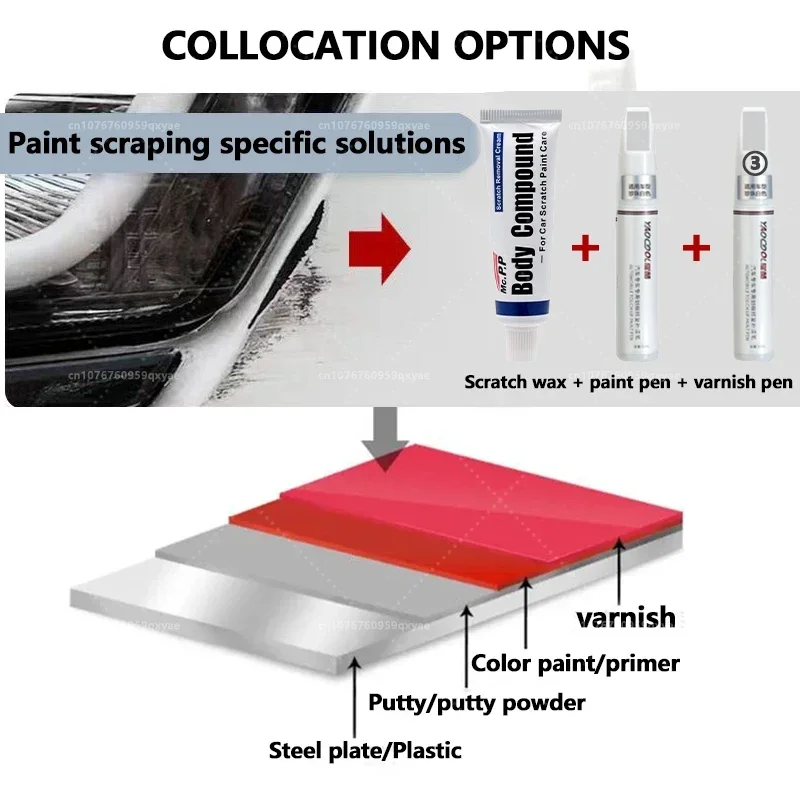 Adatto per Tesla Model 3 Y XS  - Model Kit Paint Remover recensione e prezzo