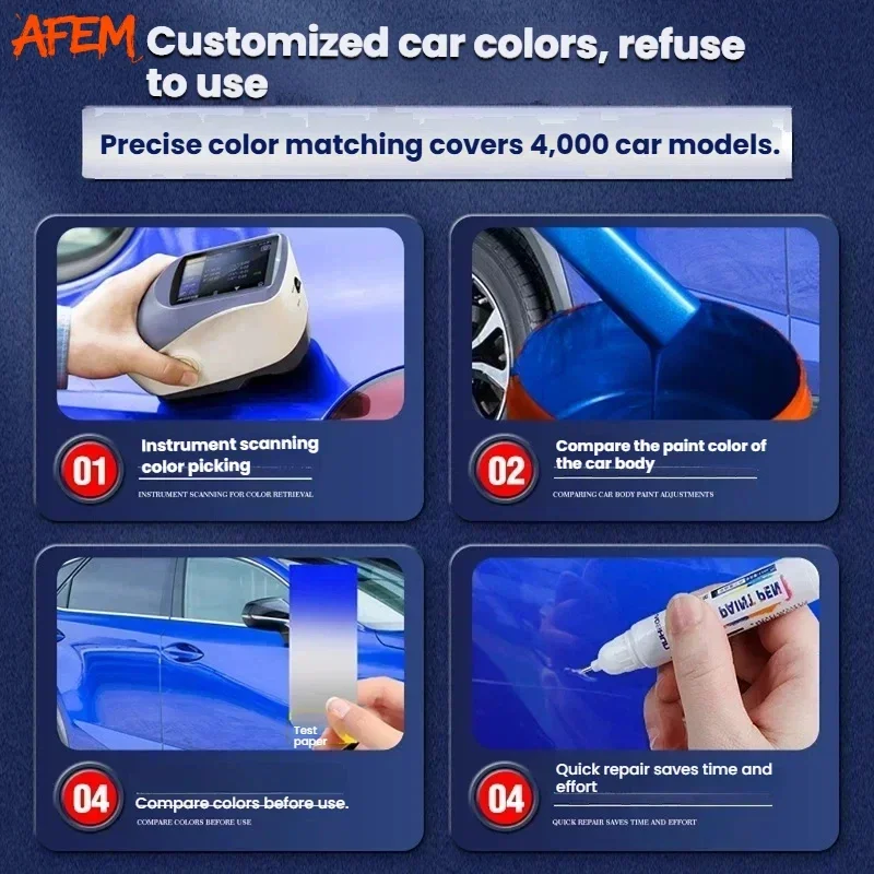 Adatto per Tesla Model 3 Y X S - Model Kit Paint Remover recensione e prezzo