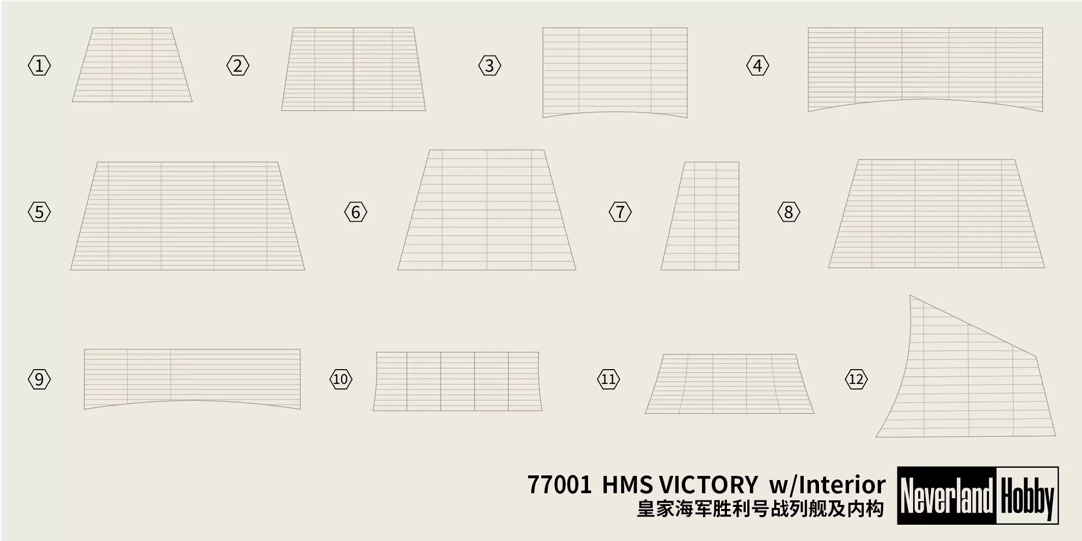 1/700 HMS Victory con interni  - Model Kit Hms Victory recensione e prezzo